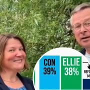 Hugh Fearnley-Whittingstall tells Ellie Chowns why he is supporting her election campaign and inset, graph of the Greens\' doorstep polling in North Herefordshire (Image: Green Party / Facebook)